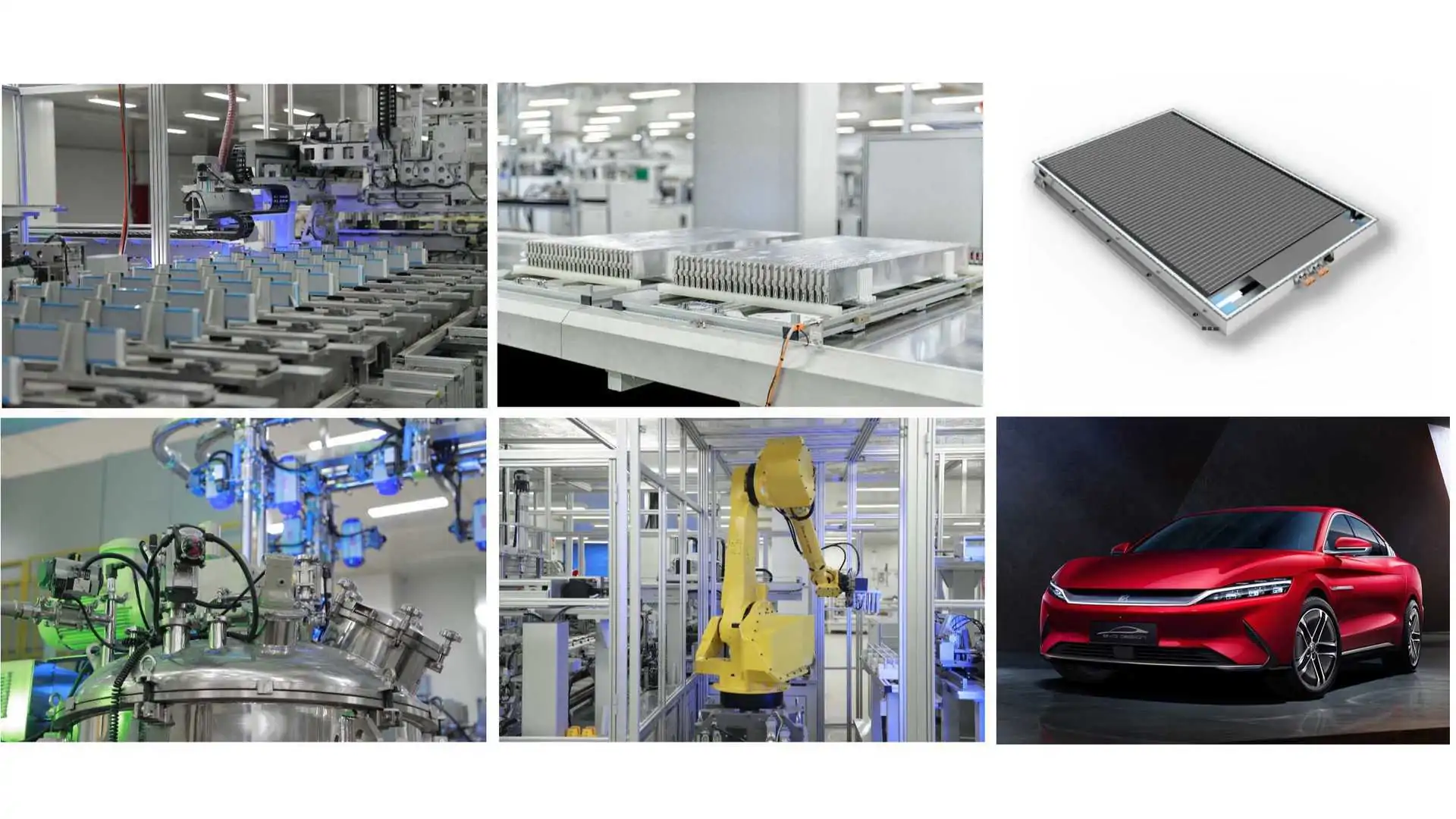 BYD Company