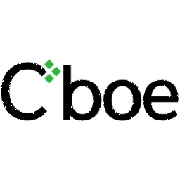 Cboe Global Markets logo
