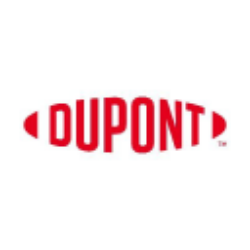DuPont logo